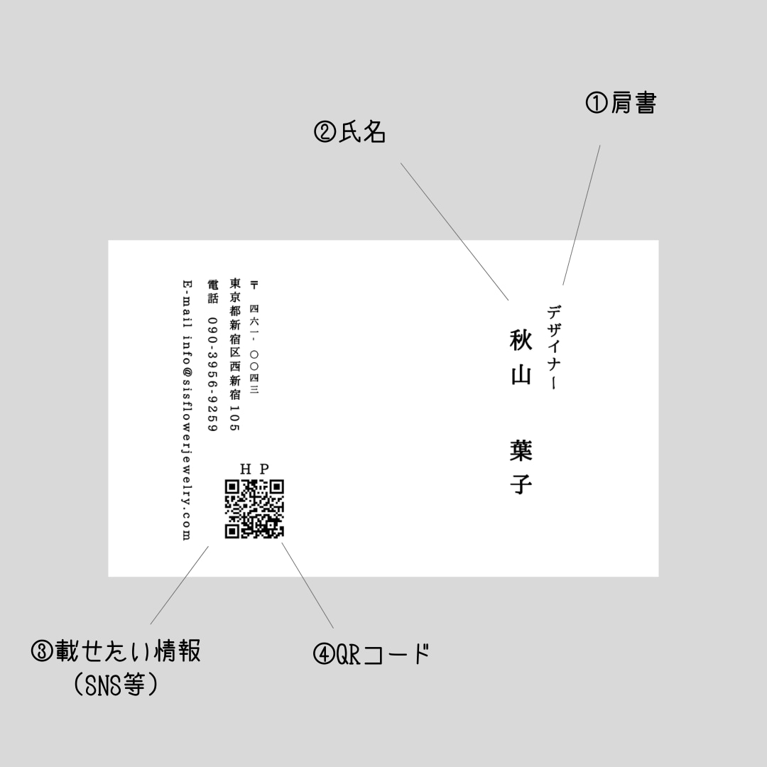 019名刺作成します デザイン・印刷・配送まで致します。 イメージ6