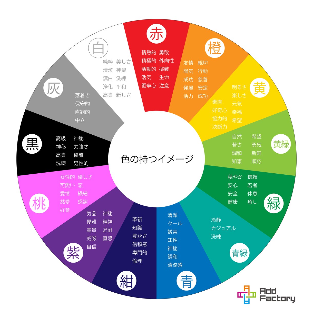 Instagramサンキューページ制作致します ココナラ限定★50％OFF!! イメージ3