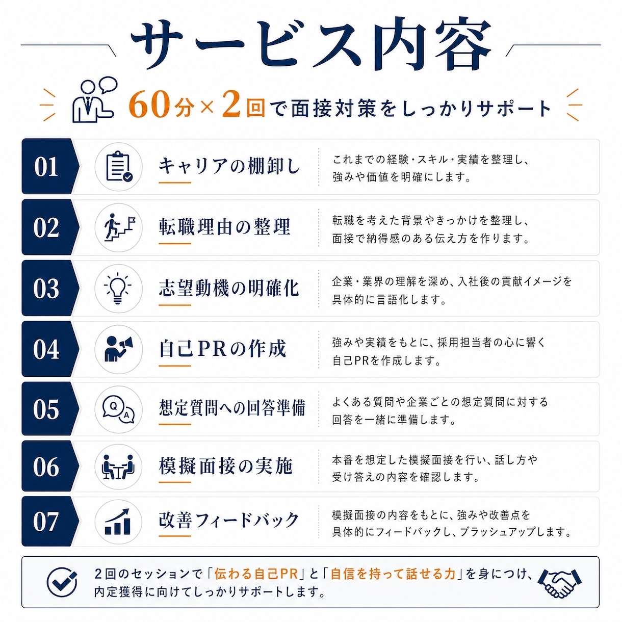 元リクルートが転職面接対策します 現役CAが回答作成から練習まで伴走 イメージ3