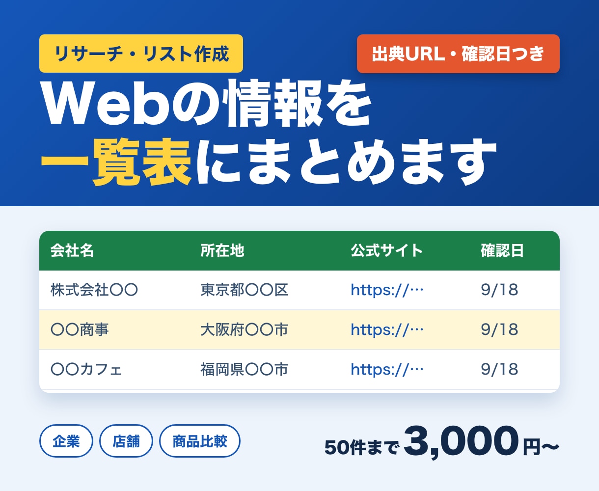 Webの公開情報を調べてリストにまとめます 企業・店舗・商品の情報を表に整理｜出典つき イメージ1