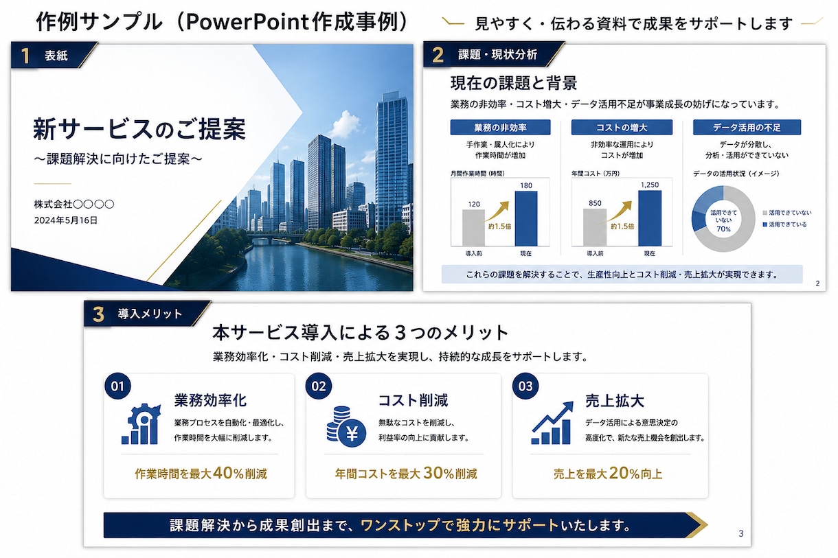 営業資料・提案書を分かりやすく作成します 法人営業の実務経験を活かして伝わる資料に仕上げます イメージ2