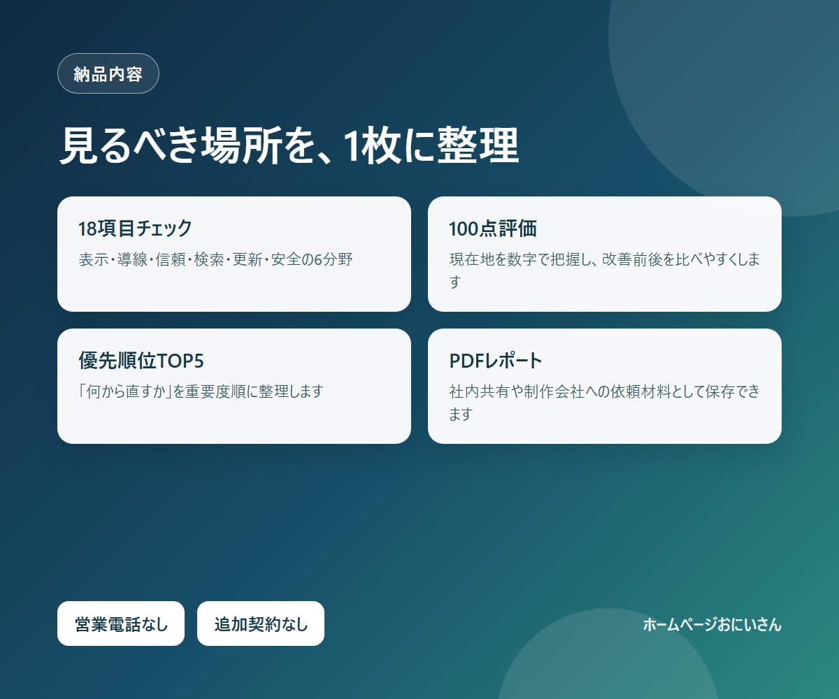 ホームページを18項目で個別診断します 公開URLだけで改善優先順位をPDFに整理 イメージ2