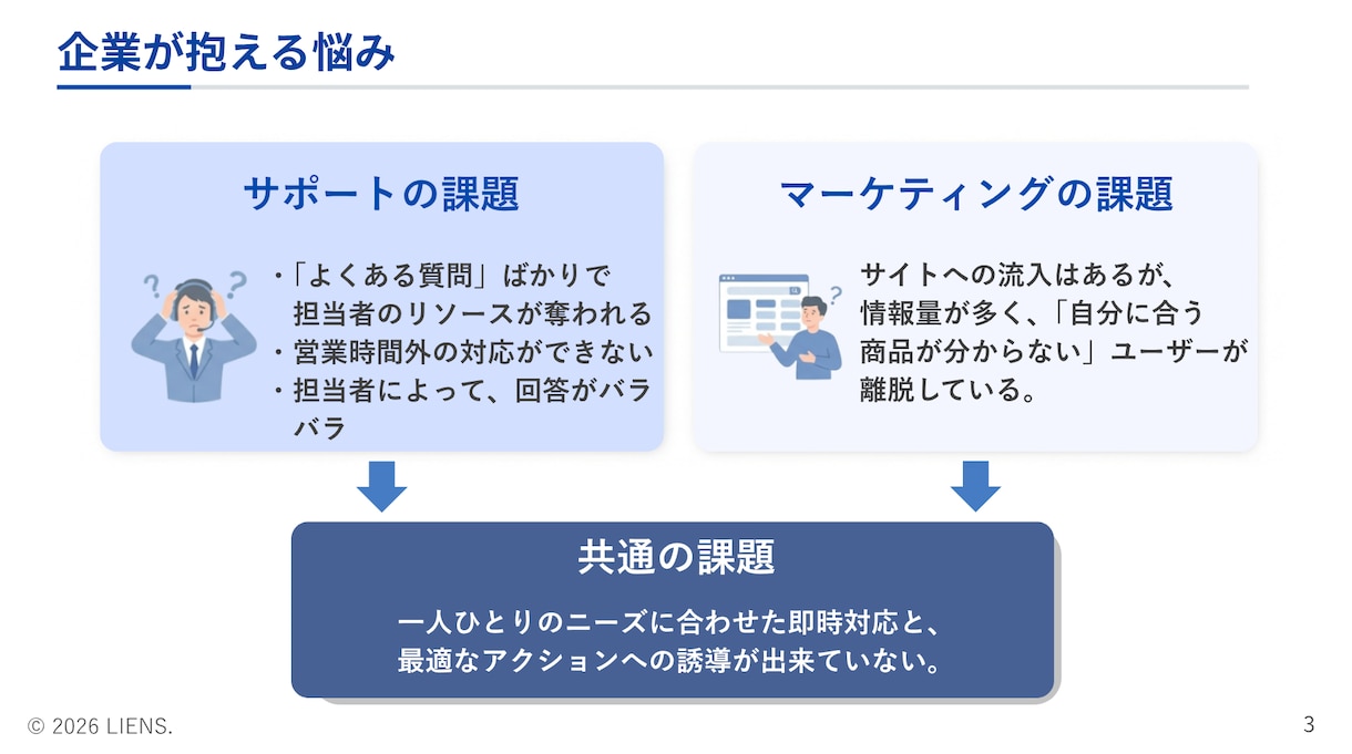 AIチャットボットの導入・設定をトータル支援します 問い合わせ対応を自動化！最新AIでサイトの売上・CSを最大化 イメージ3