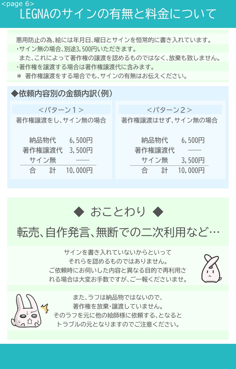 商用OK！透過対応！お好みの絵柄でアイコン描きます リアル寄り、少年～老年まで、可愛い～渋いまで対応します＾＾ イメージ6