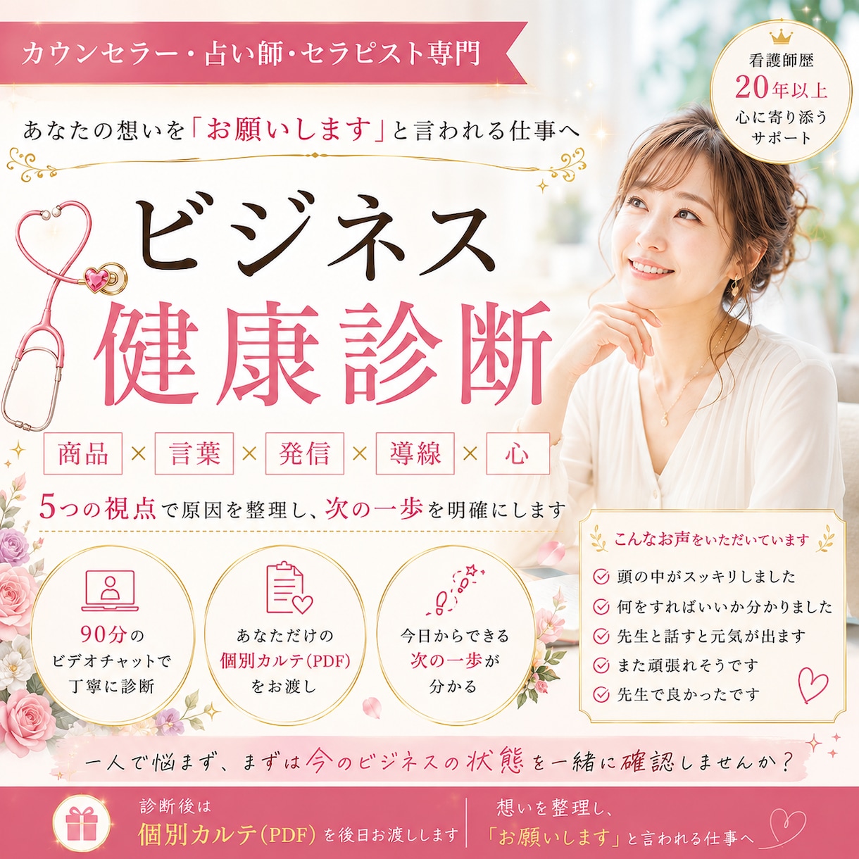 売れない原因をビジネス健康診断で見つけます 商品・言葉・発信・導線を整え、次の一歩を明確に イメージ1