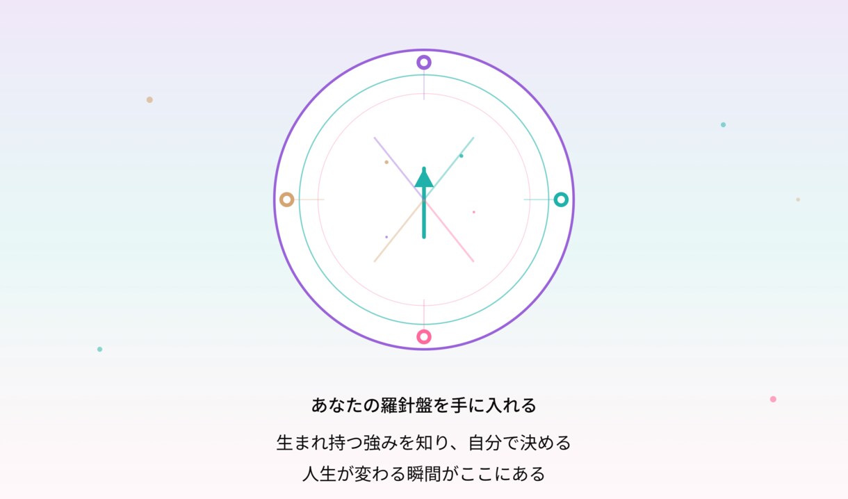 社員という枠で自分を最大限に活かす方法お伝えします 自分の可能性に目を向けてみませんか？ イメージ1