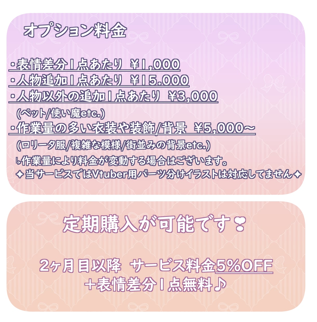 映えるかわいいイラスト描きます グッズ制作◎動画サムネ◎用途に合わせてサイズがえらべる！ イメージ3