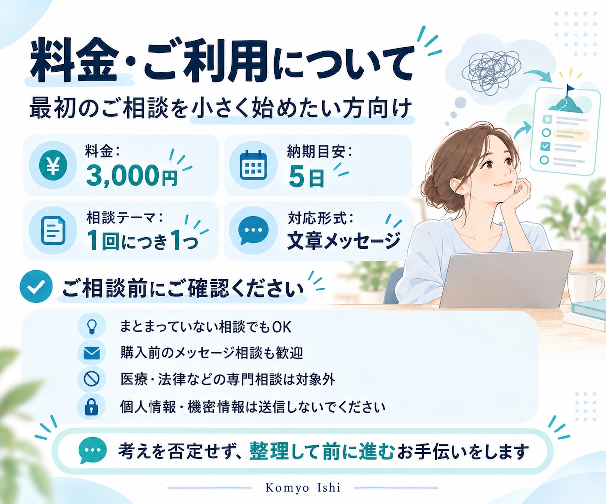 考えすぎて動けない頭の中を整理します 悩みを言語化し、次にやることを1つ決めます イメージ5