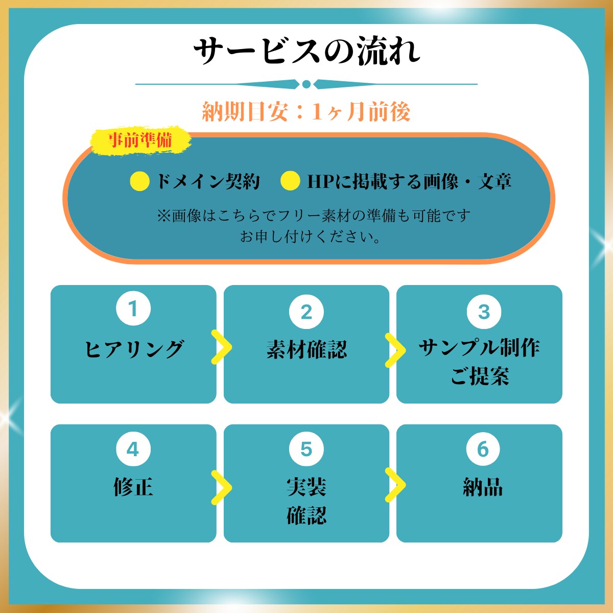 お洒落な自分で更新できるHP制作します 【SEO対応•スマホ対応・本格的】 イメージ3