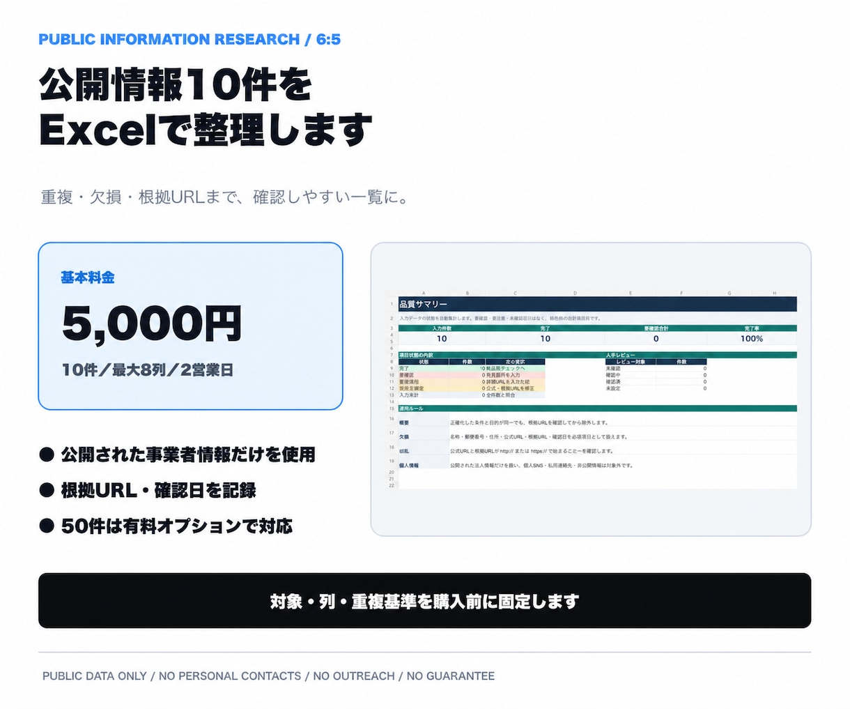 企業情報10件を公式サイトで照合し整理します 5千円から。50件は有料オプションで対応します イメージ1