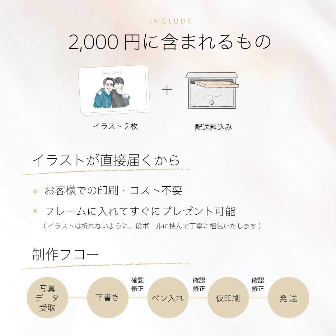 おしゃれ似顔絵◎プレゼントに喜ばれます 結婚祝い・誕生日等にオススメ◎ポストカード納品2,000円〜 イメージ2
