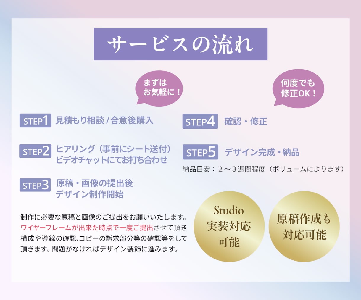読まれる、理解する、行動したくなるLPを制作します クオリティもマーケ思考も求めているＬＰを探している方へ イメージ10