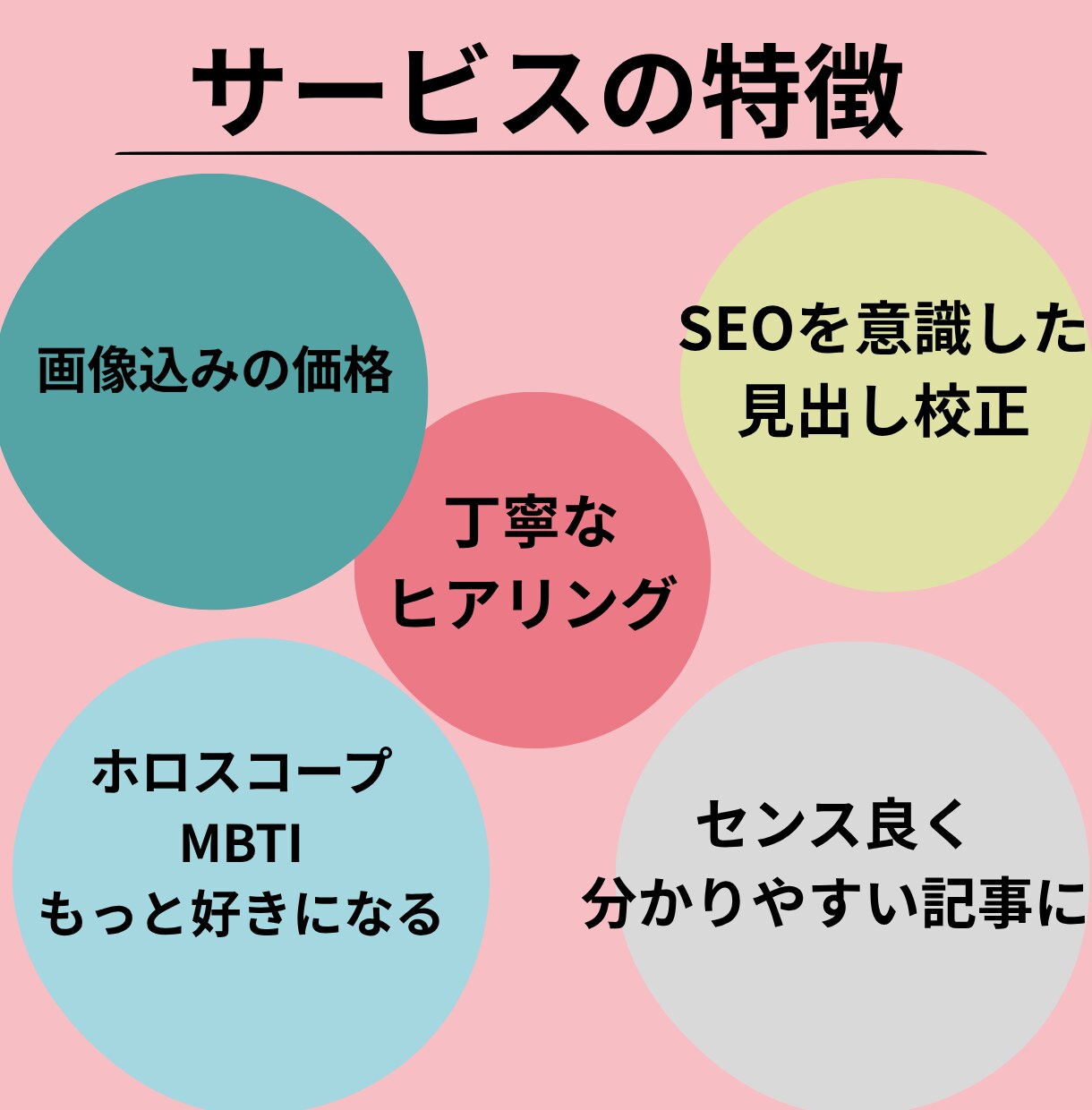 ホロスコープ・星座占い・MBTIの記事を作成します ホロスコープ・MBTI初心者も分かりやすく読めます イメージ2