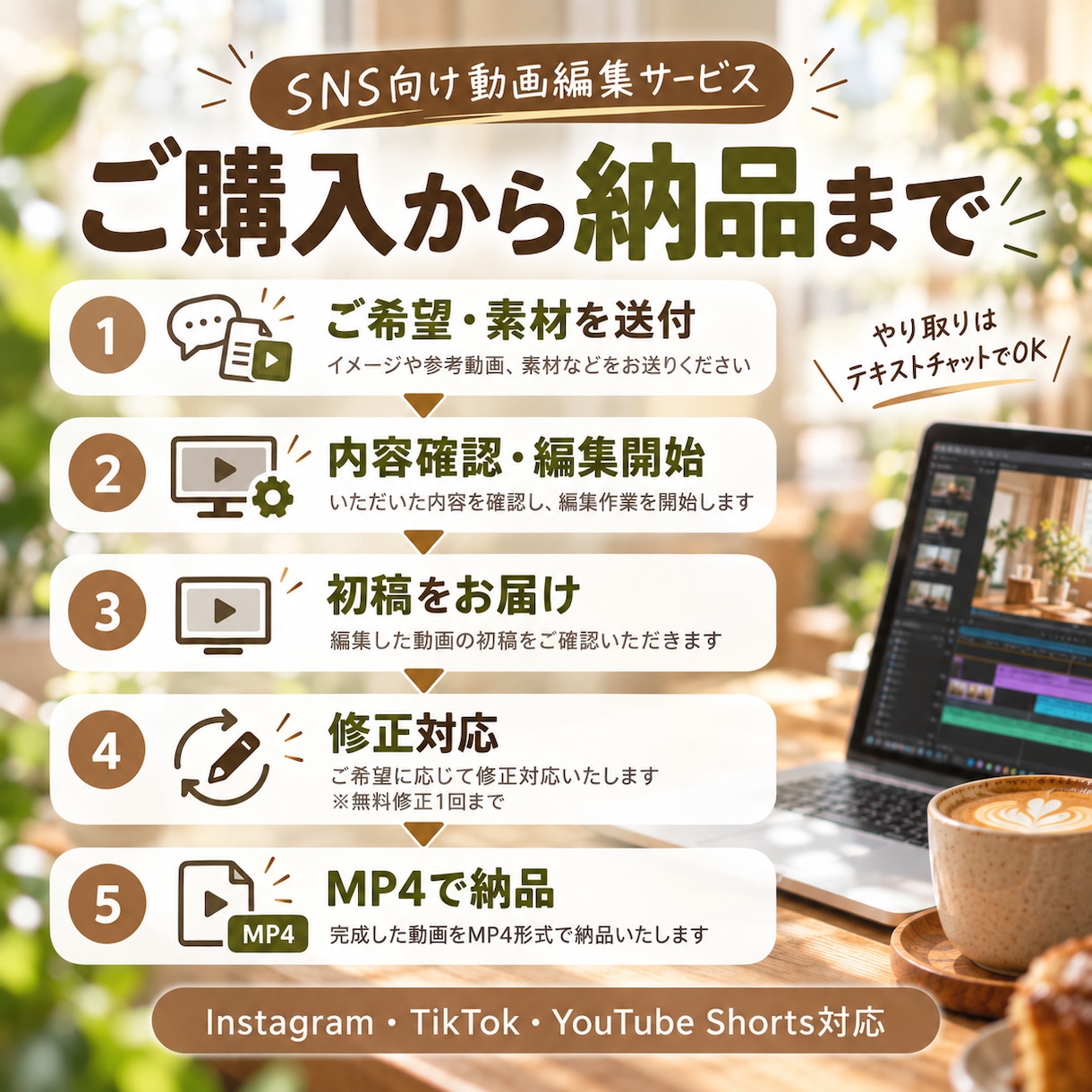 SNS向けショート動画を見やすく編集します 60秒以内｜カット・字幕・BGM込み イメージ4