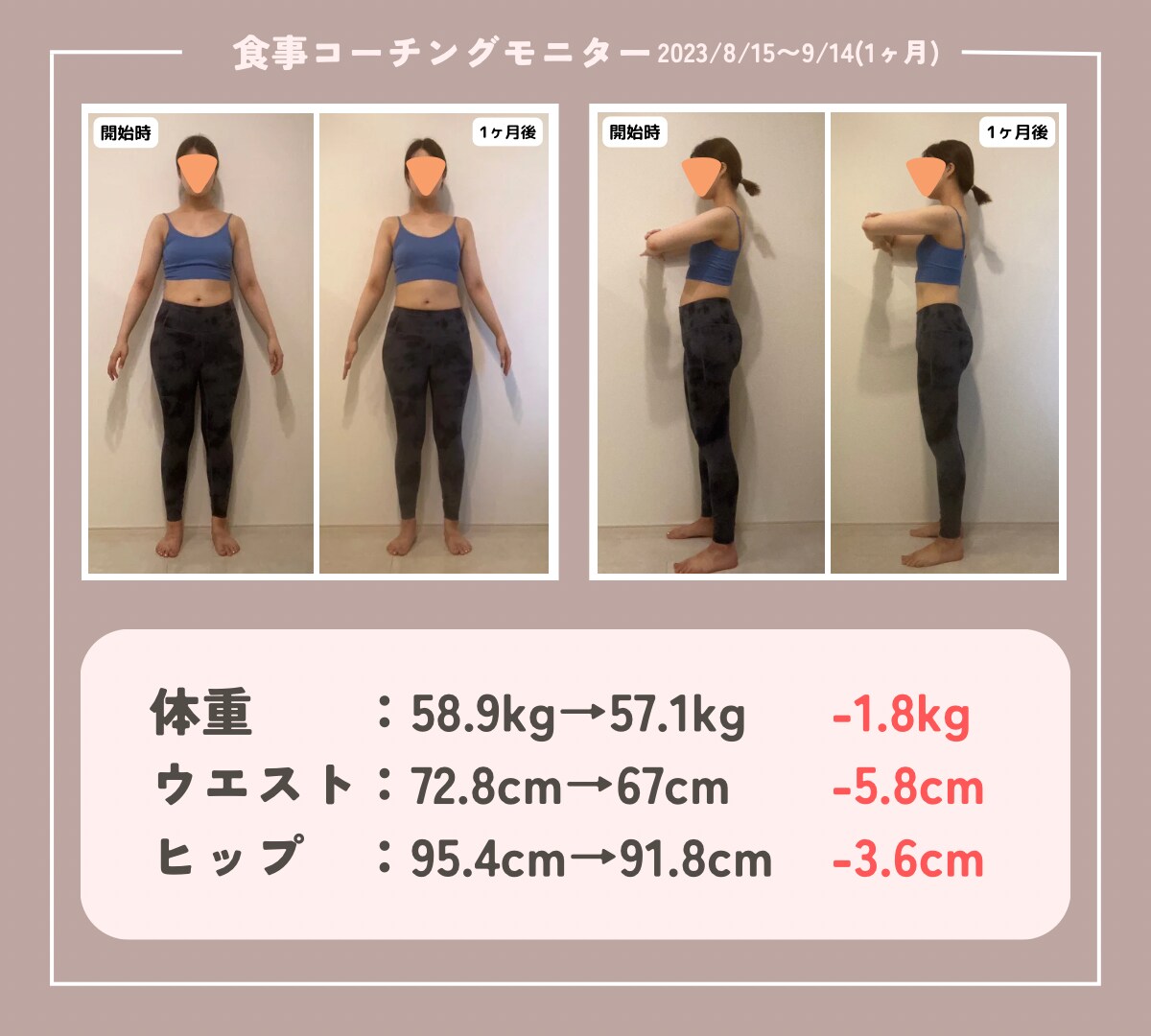 ダイエット卒業！最後のダイエットをサポートします 自分史上最高が続出！三日坊主な方にこそ受けてほしい イメージ5