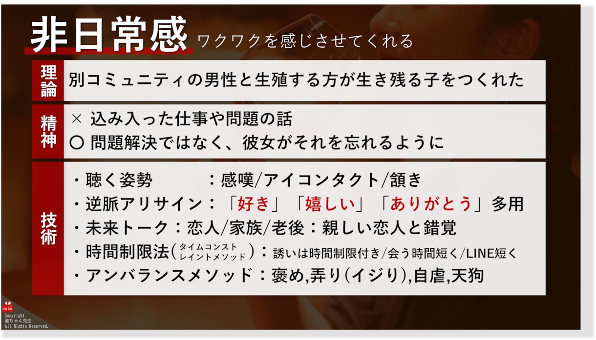 自信と技術で好かれる【会話力】仕事も恋愛も教えます デートもスピーチも！あらゆる人から【モテる】話し方 イメージ8