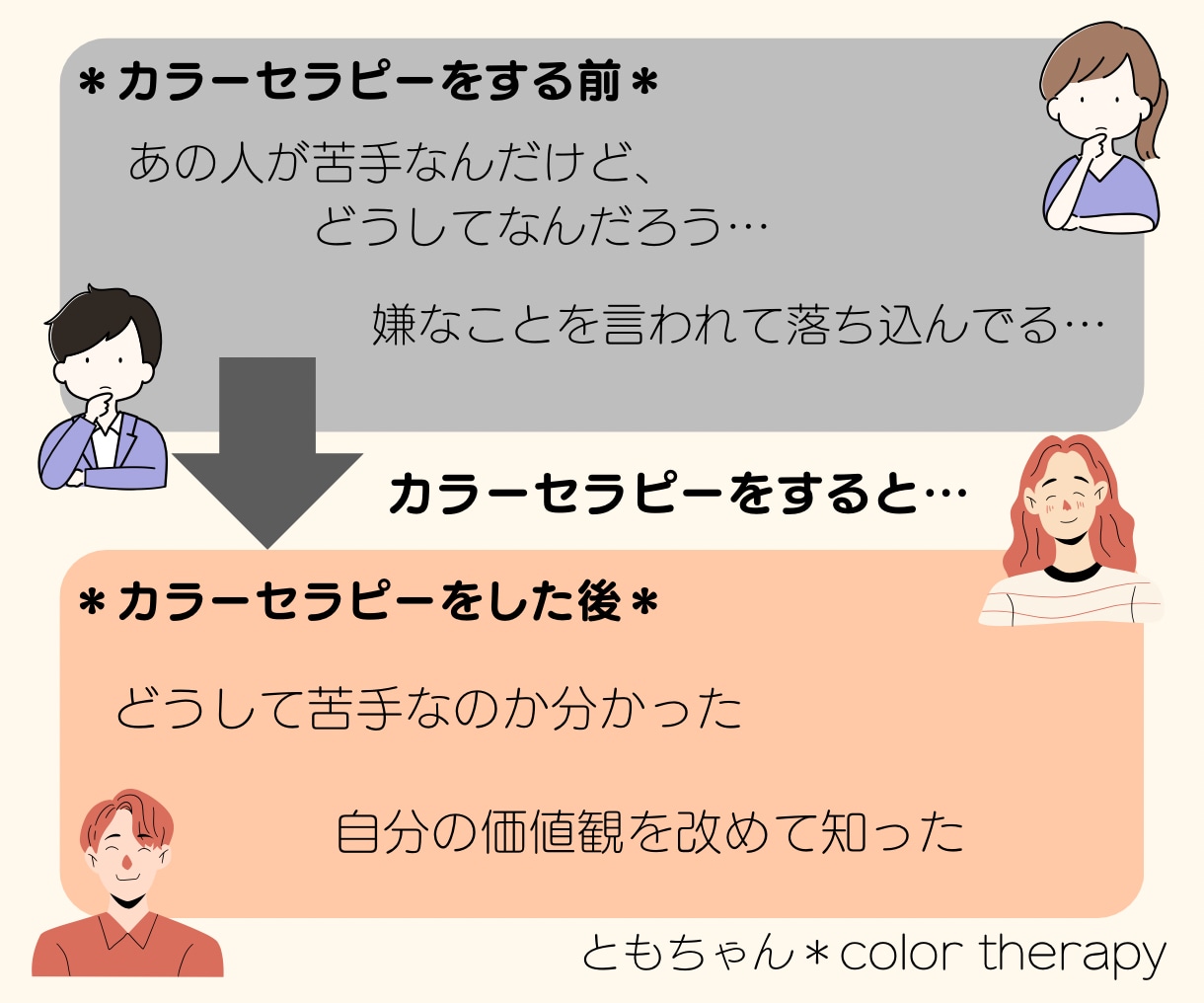 選んだ色から、人間関係のお話・お悩み聞きます 友人・職場の愚痴、悩み・モヤモヤを話してスッキリしよう イメージ2