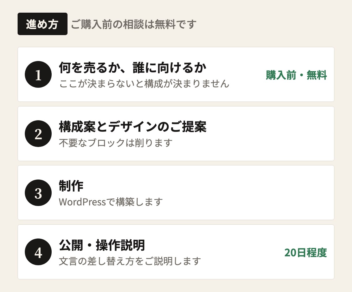 あとから自分で直せる集客LPを制作します 構成から一緒に決めます。文章がまだ無くても大丈夫です イメージ6