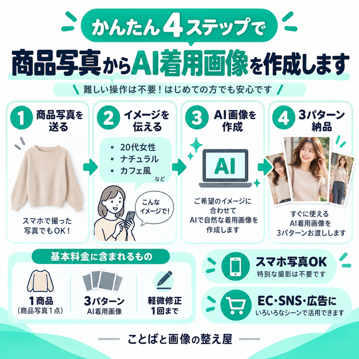 商品写真からAI着用画像を作成します 撮影なしでEC・SNS向けの商品画像を作れます イメージ2