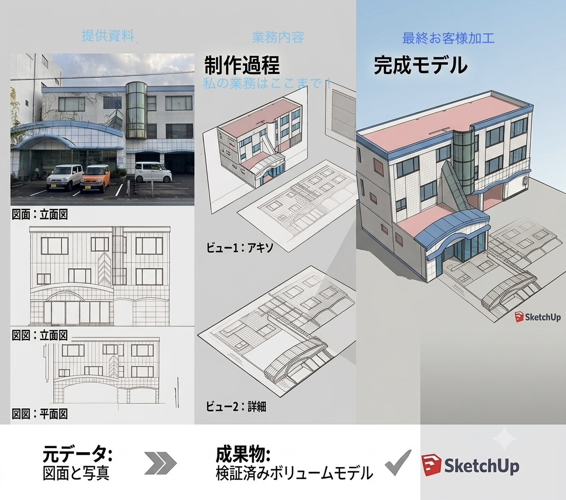 建築3Dモデリング代行します パース制作の下地を代行！正確な3Dボリュームモデル作成 イメージ1
