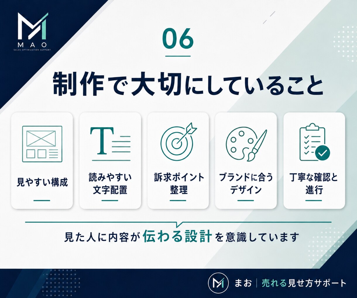 Instagramカルーセル投稿画像を制作します 訴求が伝わる複数枚投稿を見やすく整えます イメージ6