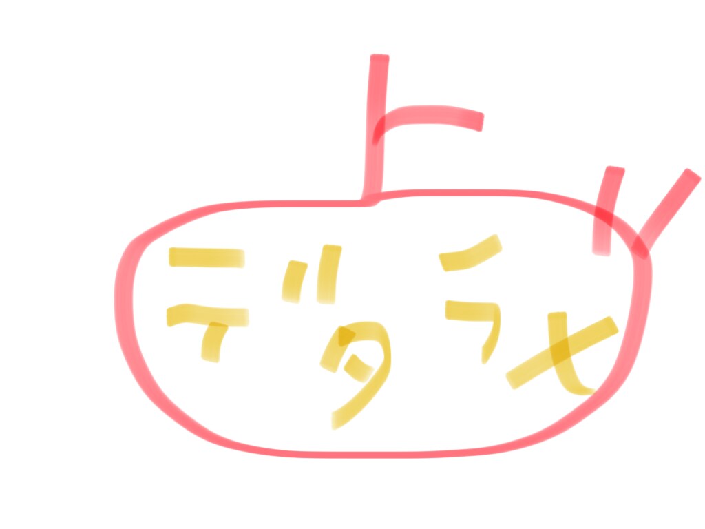 明日のあなたを元気にします ねこむらたまの、ゆるっと笑えるデタラメ星座占い イメージ1