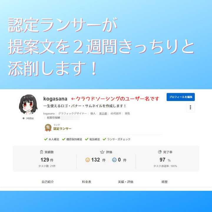 あなたの提案文を添削してアドバイスします クラウドソーシングで案件が獲得できるまでサポートします。 イメージ1