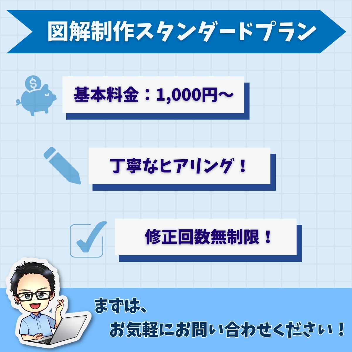 あなたの記事やサービスをわかりやすく図解にします ブログやココナラなど図解制作全般をおこないます！ イメージ3