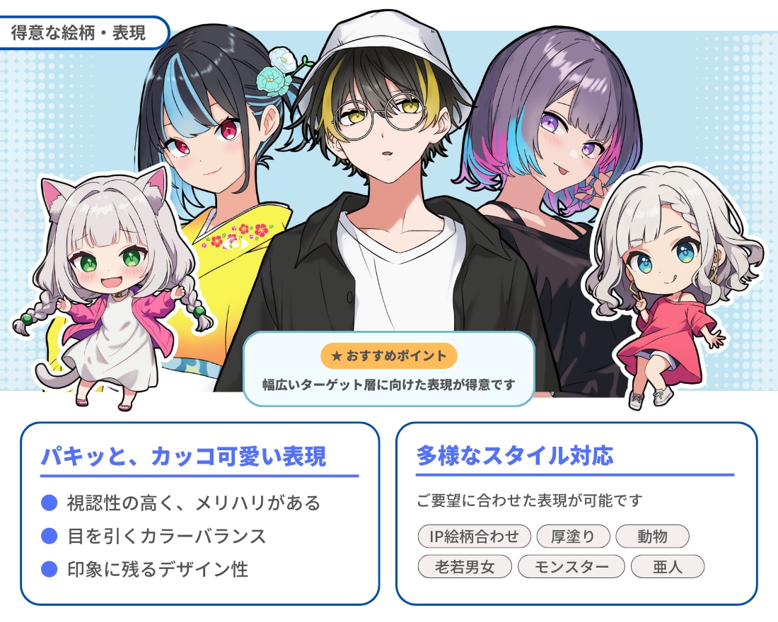 配信・SNSで活躍するミニキャラを描きます 【企業実績多数】アニメ公式グッズ担当のプロが制作します！ イメージ2
