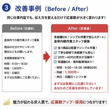 Indeed求人広告を現役人事が作成・改善します 採用歴15年｜複数媒体対応・先着3社3,000円 イメージ3