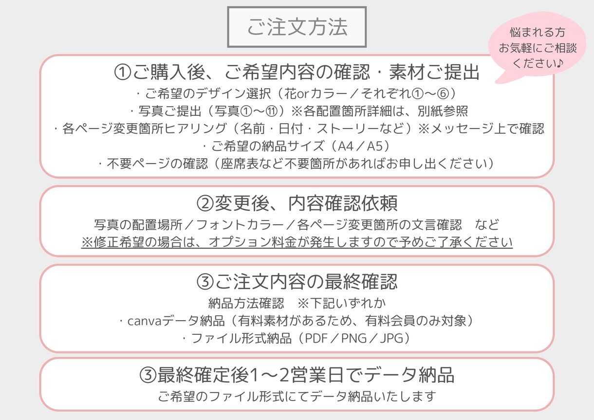 即納◎華やかなプロフィールブックを作成します 結婚式のテーマに合わせて１２パターンより選択可能♪ イメージ7