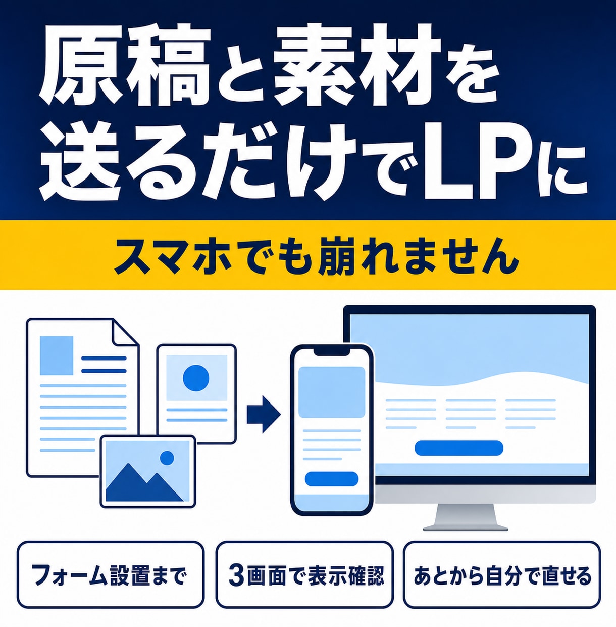 原稿と素材を送るだけで1ページLPを作ります 3画面で表示確認・フォーム設置まで込み イメージ1