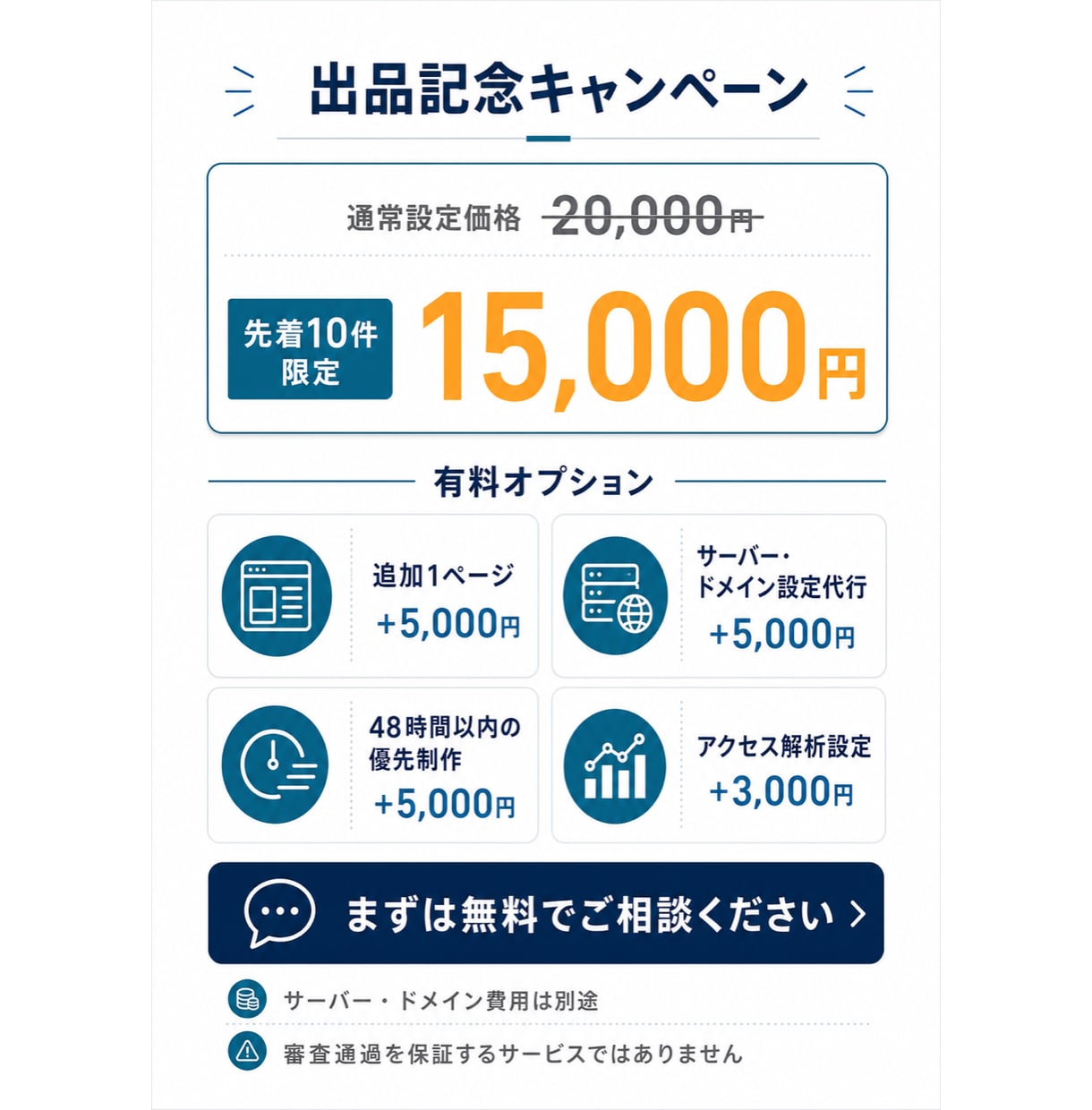 法人口座開設の審査用ホームページを制作します 先着10件1.5万円｜原稿不要・5ページ・スマホ対応 イメージ5