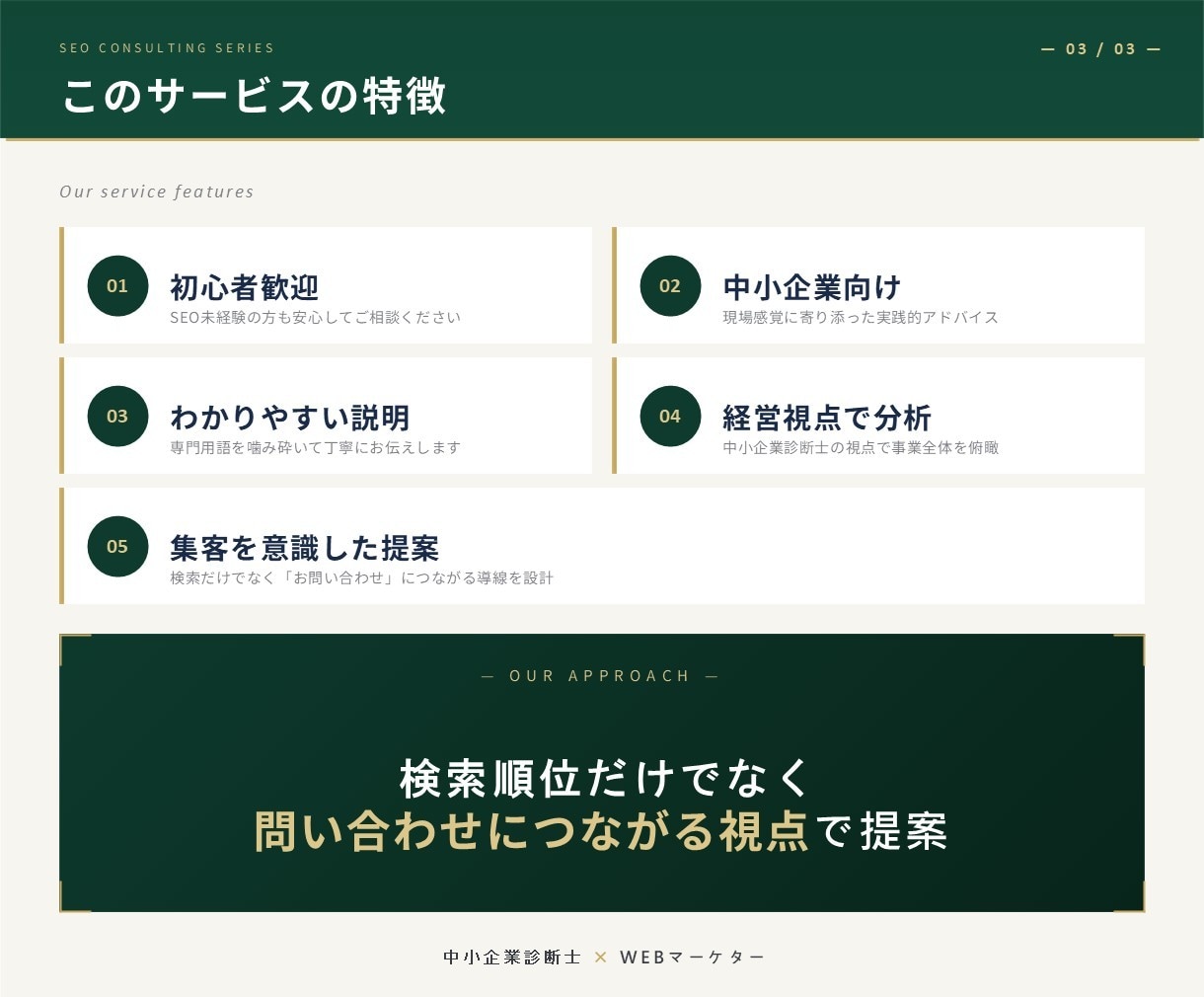Googleで検索されるキーワードを提案します 見込み客が実際に検索する可能性が高いキーワードをご提案します イメージ4