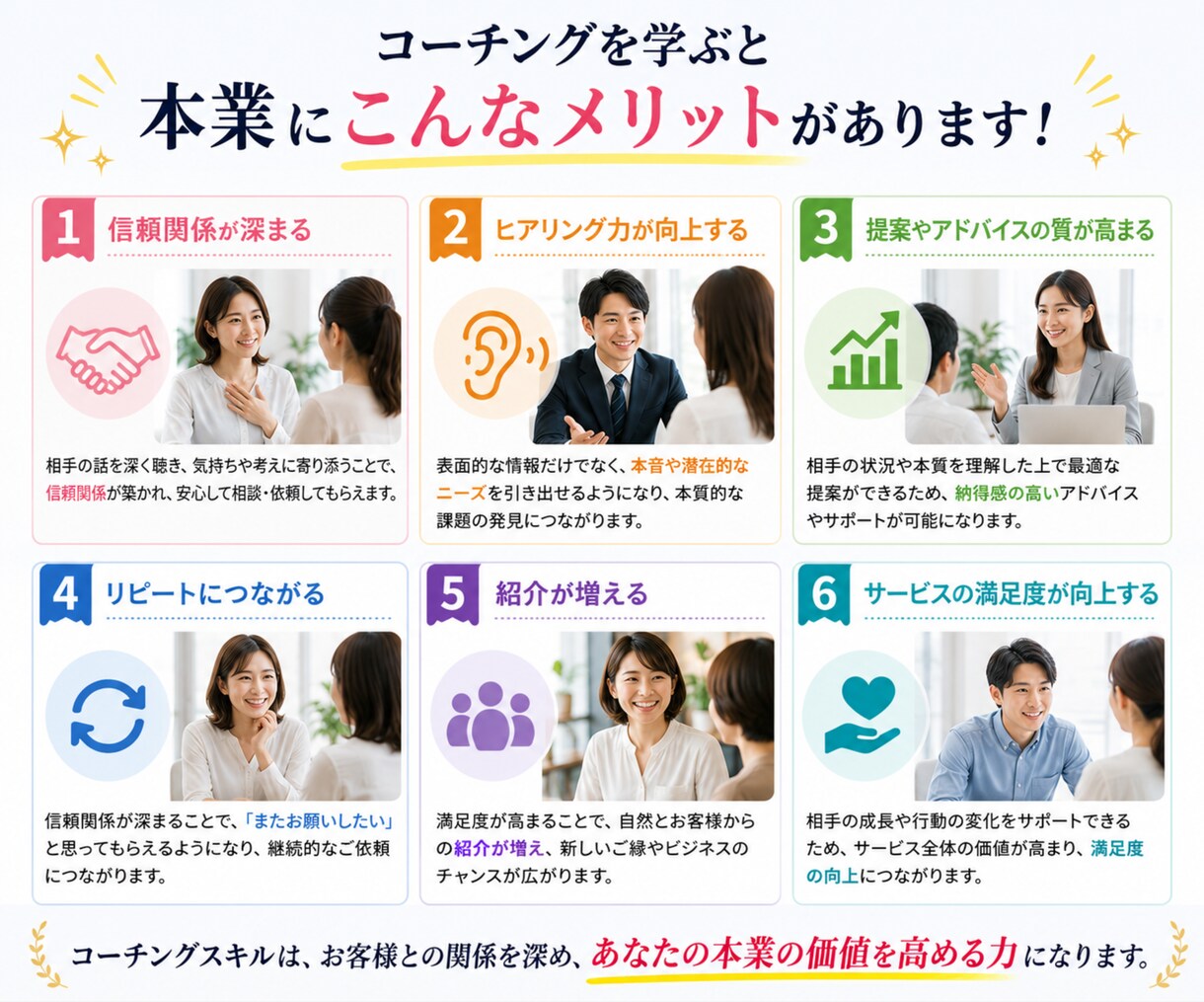 あなたの本業に活かせるコーチングスキルを教えます 「本業×コーチング」でサービス価値を高める! イメージ5