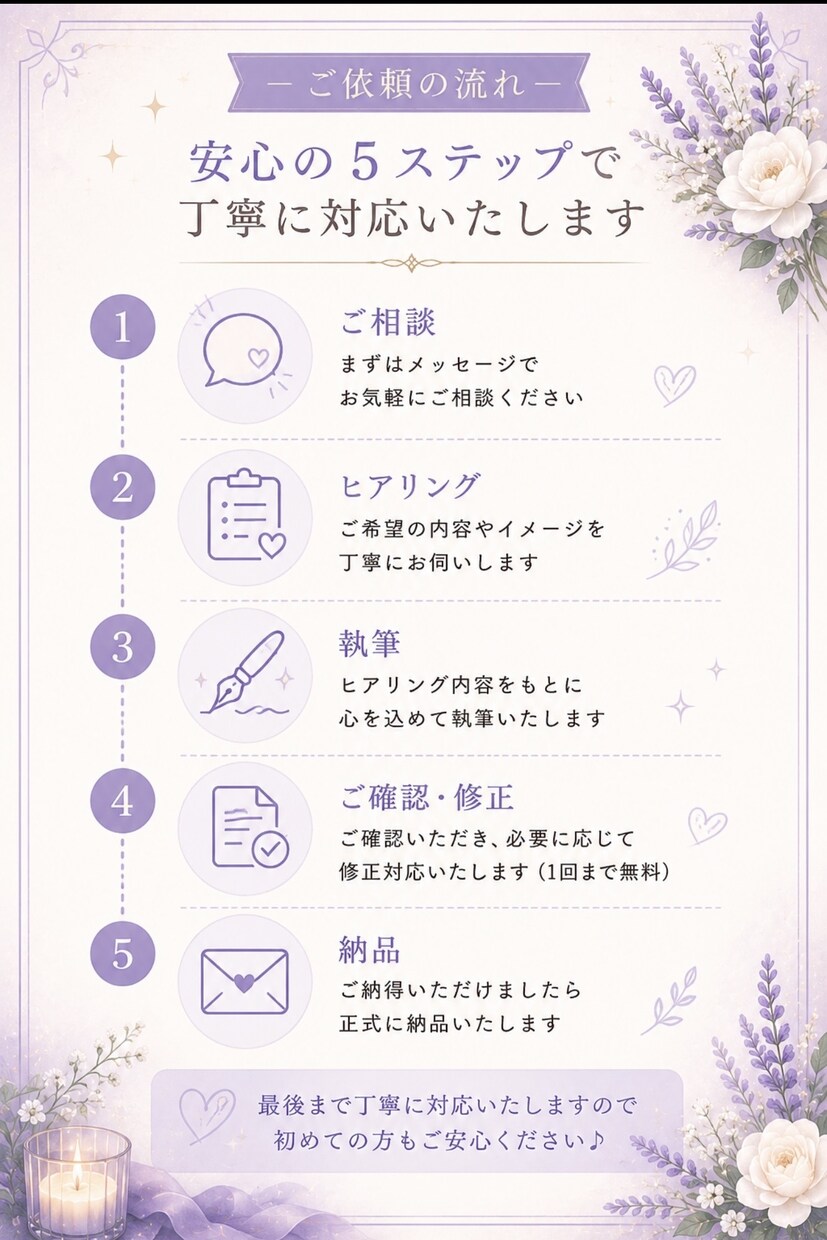 共感されるnote記事を丁寧に作成します やさしく心に残る文章を届けます イメージ3