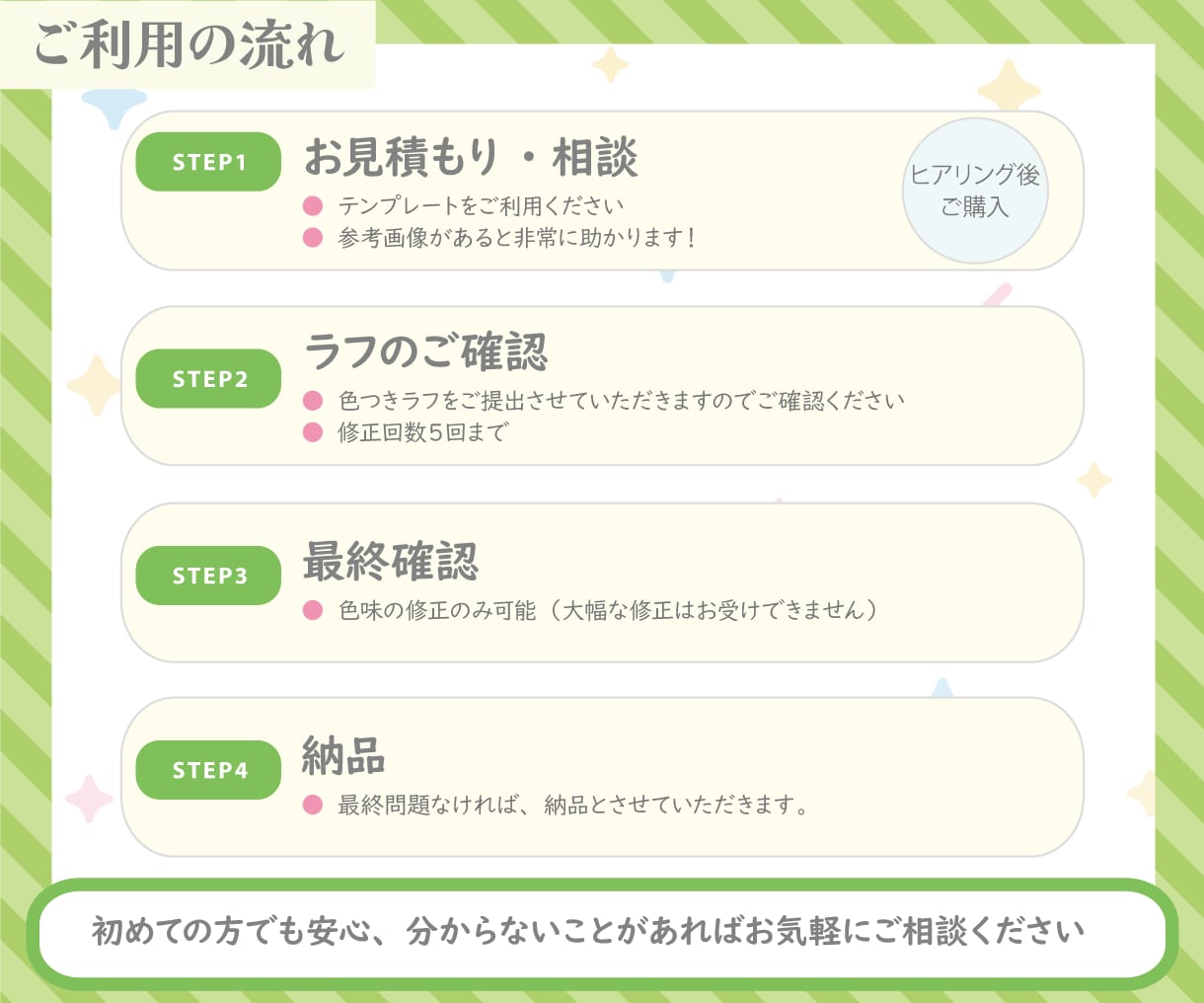 Vtuber配信向けゆるふわSDミニキャラ描きます 商用利用OK！SNS・配信・グッズ・プレゼントに♪可愛いSD イメージ5
