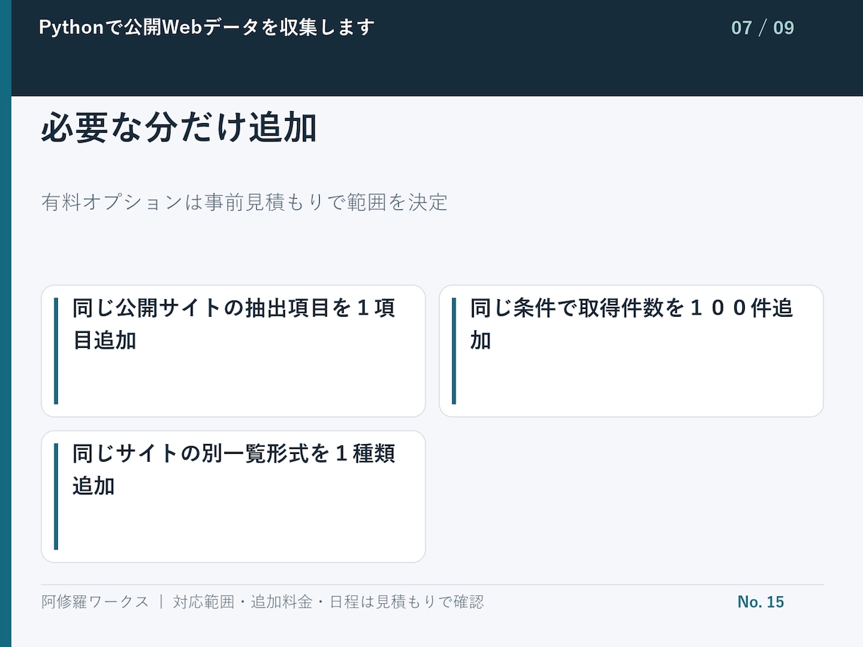 Pythonで公開Webデータを収集します 許可された1サイト・最大300件を対象 イメージ8