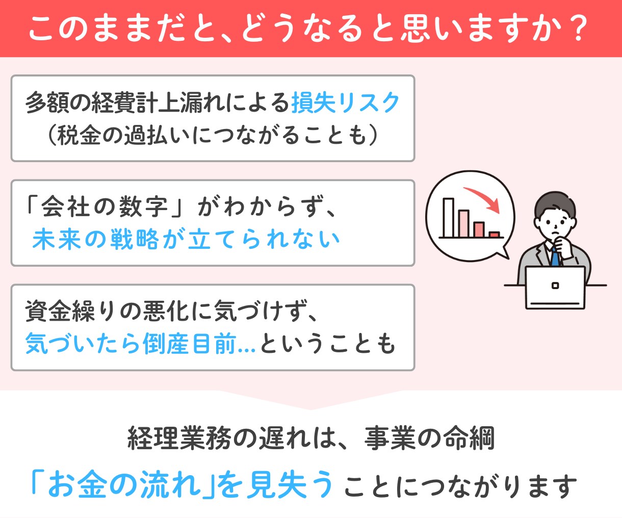freeeMFの【仕訳チェック】モヤモヤ解消します freee認定アドバイザー・MF公認メンバーがチェックします イメージ3
