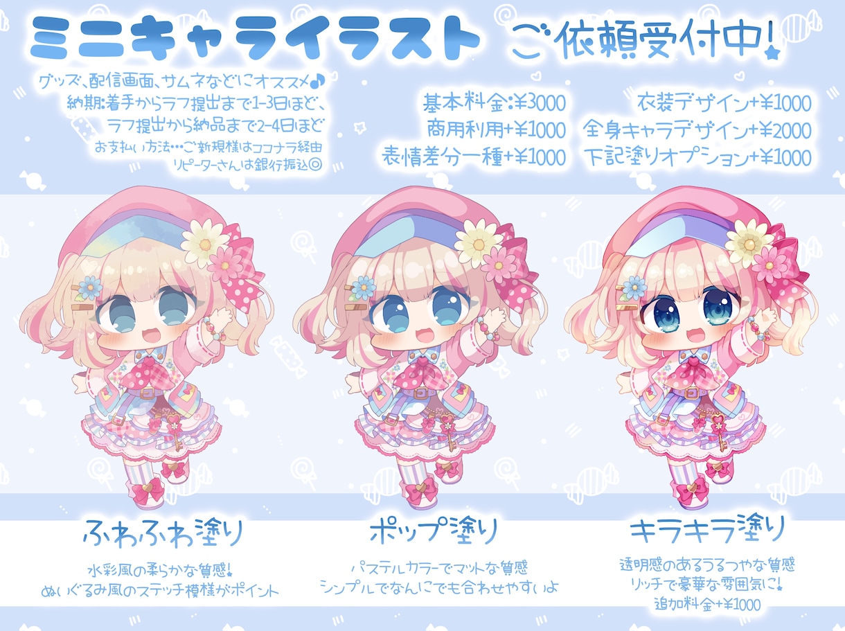 ちっちゃくてかわいい！2.5頭身ミニキャラ描きます グッズや動画にもちもちかわいいミニキャラはいかがですか？ イメージ3