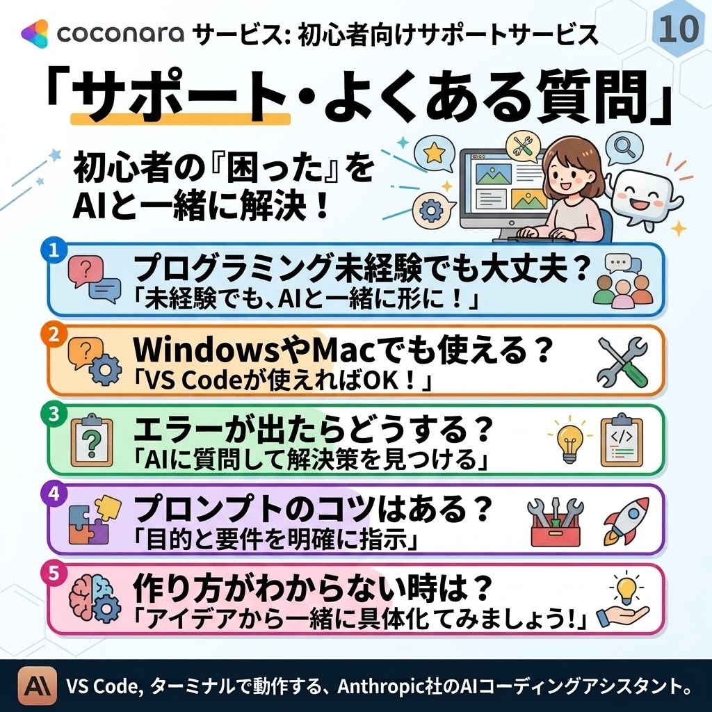 初めてのClaude Codeの使い方を教えます インストールからAI開発まで初心者向けにサポート イメージ10