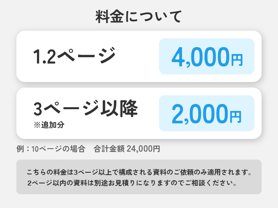デザイナーが高品質な営業・プレゼン資料作成します 企画構成から対応◎デザインでサービスの魅力を引き出します イメージ4