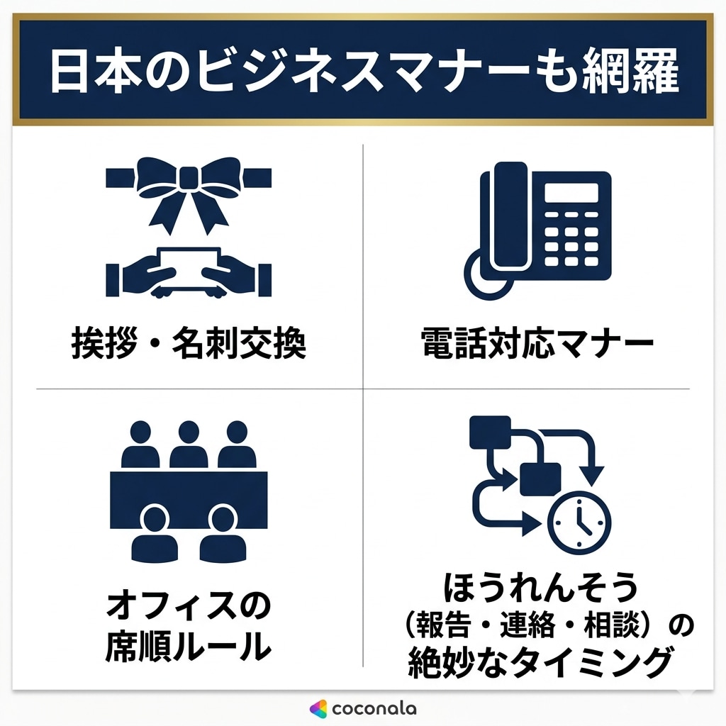 プロの日本語教師がビジネス日本語をレッスンします 元ビジネスマンのプロ日本語教師がビジネス日本語やマナーを指導 イメージ4