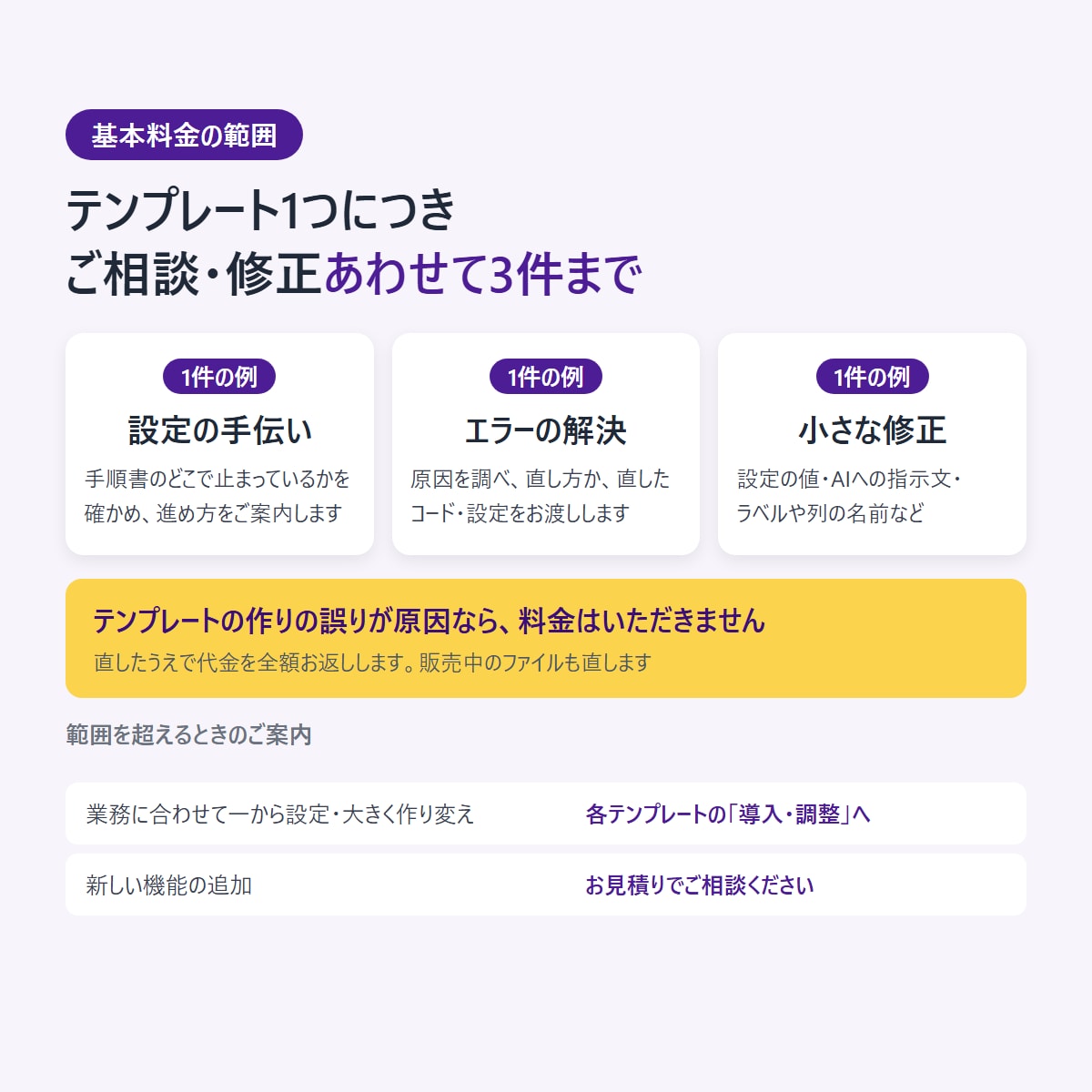 購入したテンプレートの設定・不具合を解決します 作った本人が対応。設定のつまずきからエラーまで イメージ3