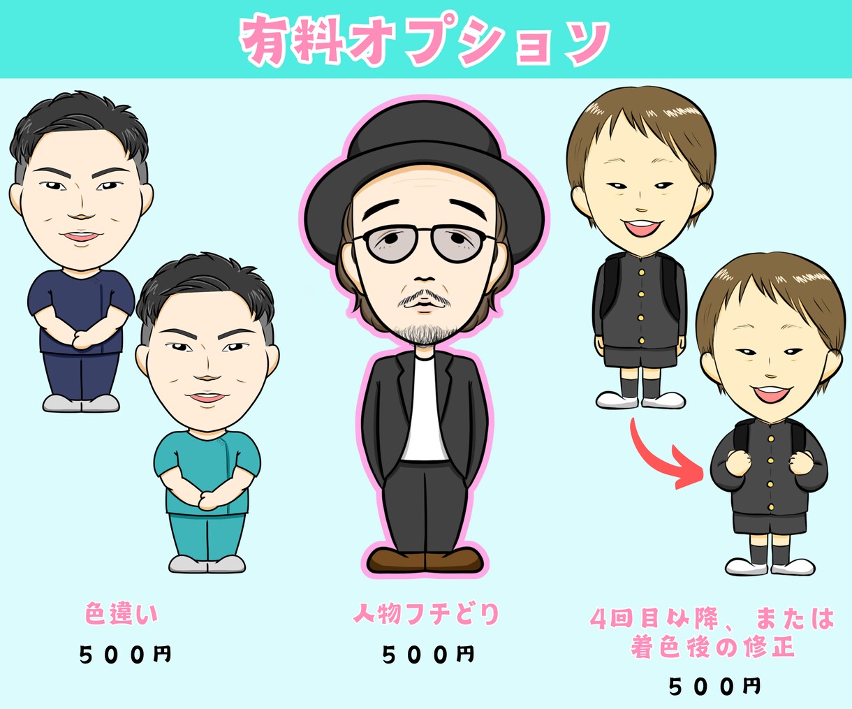 ちゃんと似ていて親しみやすい☆似顔絵キャラ描きます 商用OK！SNS、ブログ、YouTubeに最適◎ イメージ4