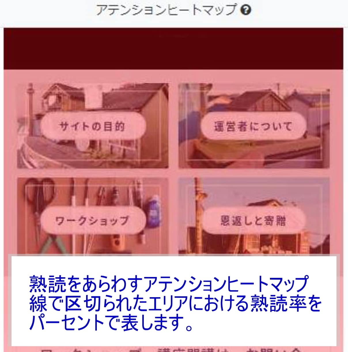 ホームページの見られている場所を可視化します どこまで見られている？どこがクリックされている？がわかります イメージ2
