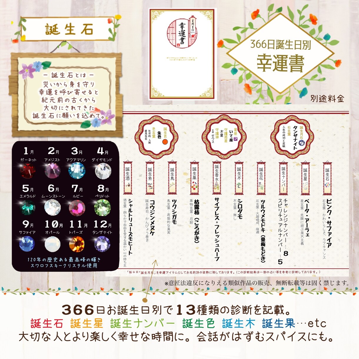 最大6名様用の名前詩。心に残る言葉の贈り物作ります 卒業 送別会 記念品 部活 卒団 還暦 古希 家族 チーム イメージ8