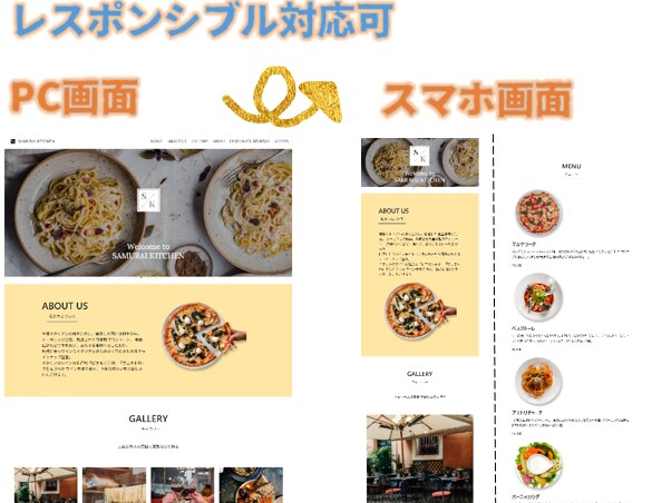 丁寧にコーディングします お預かりしたデザインデータからコーディングします。 イメージ2