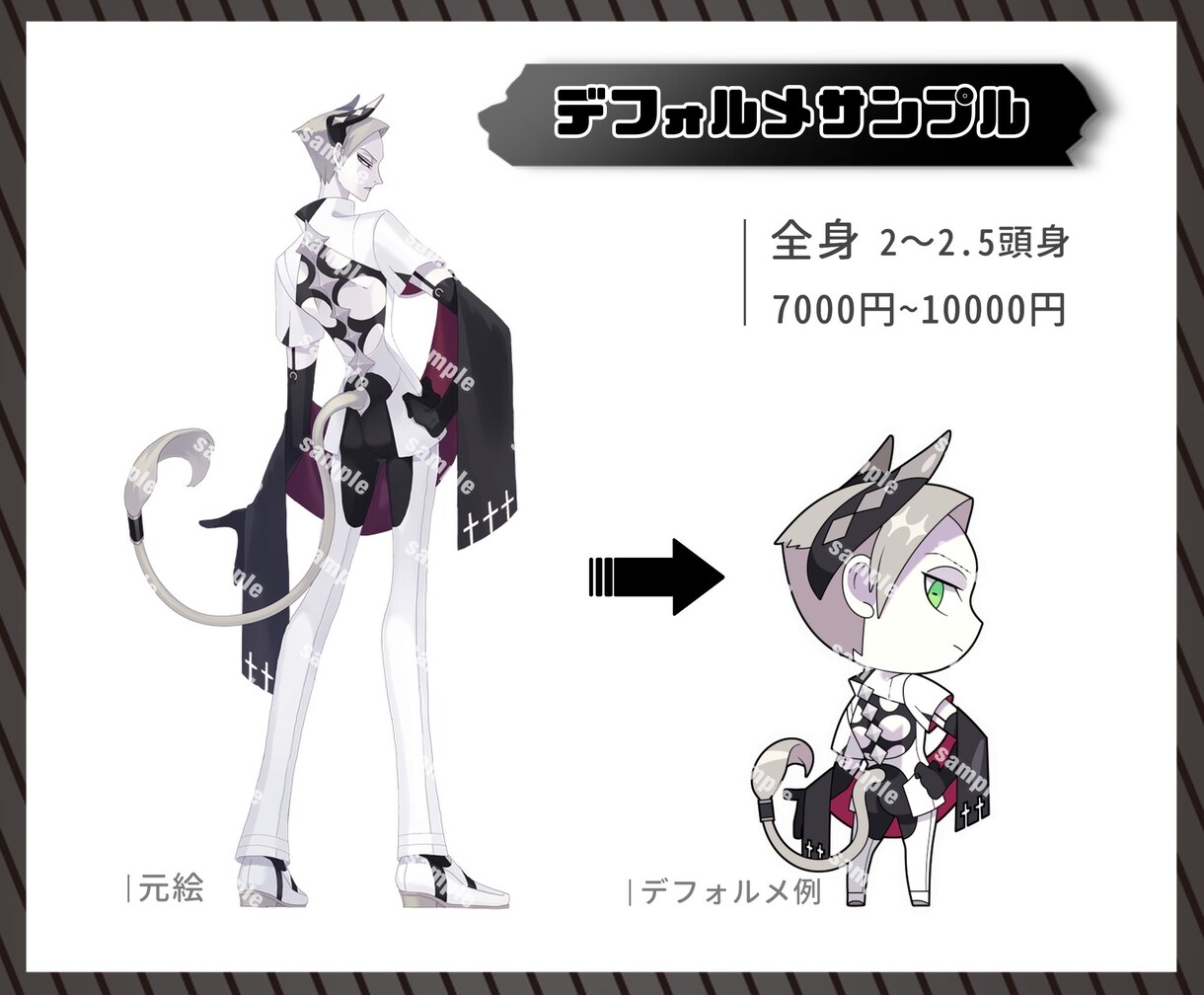 デフォルメキャラクターイラスト制作します あのキャラをデフォルメ化したい要望にお応えします！ イメージ3