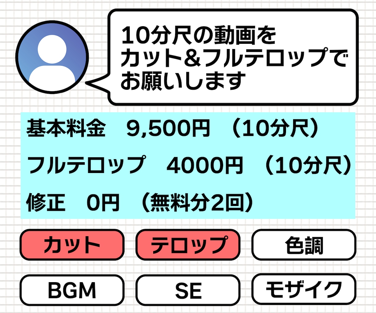YouTube向け　動画編集、サムネ制作いたします 迅速かつ丁寧な対応を心掛けております イメージ2
